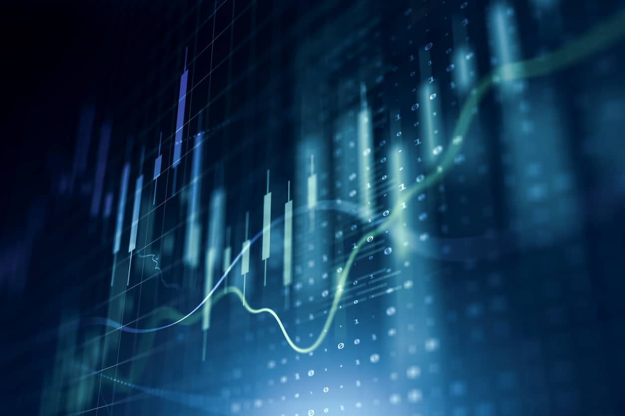 M&A, stock activity