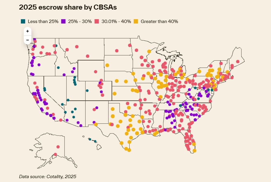 Redefining Housing Affordability in an Escrow-Driven Market