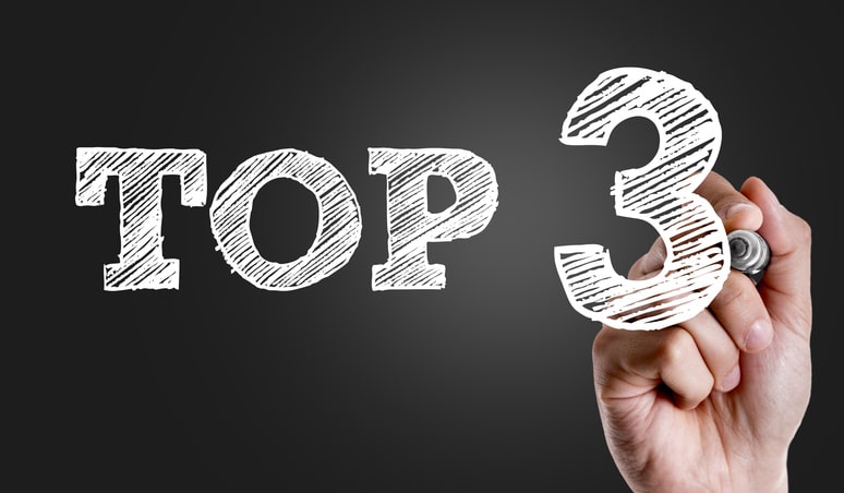 Google May Be Addressing Self-Promotional “Best Of” Listicles in Search Results