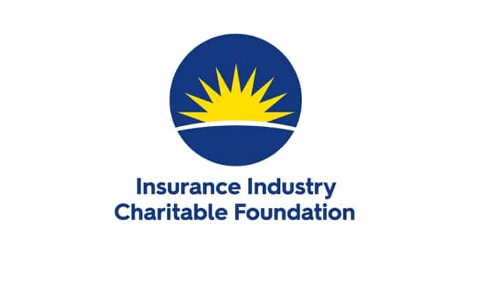 iicf